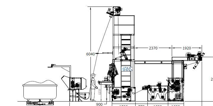 Textile Finishing Machine Rope Open Slitting Line for Woven