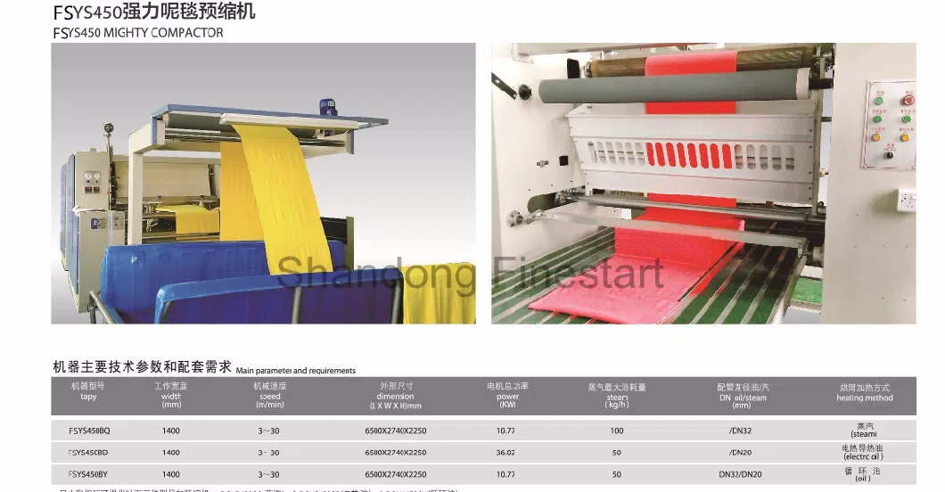 Mighty Tubular Compactor